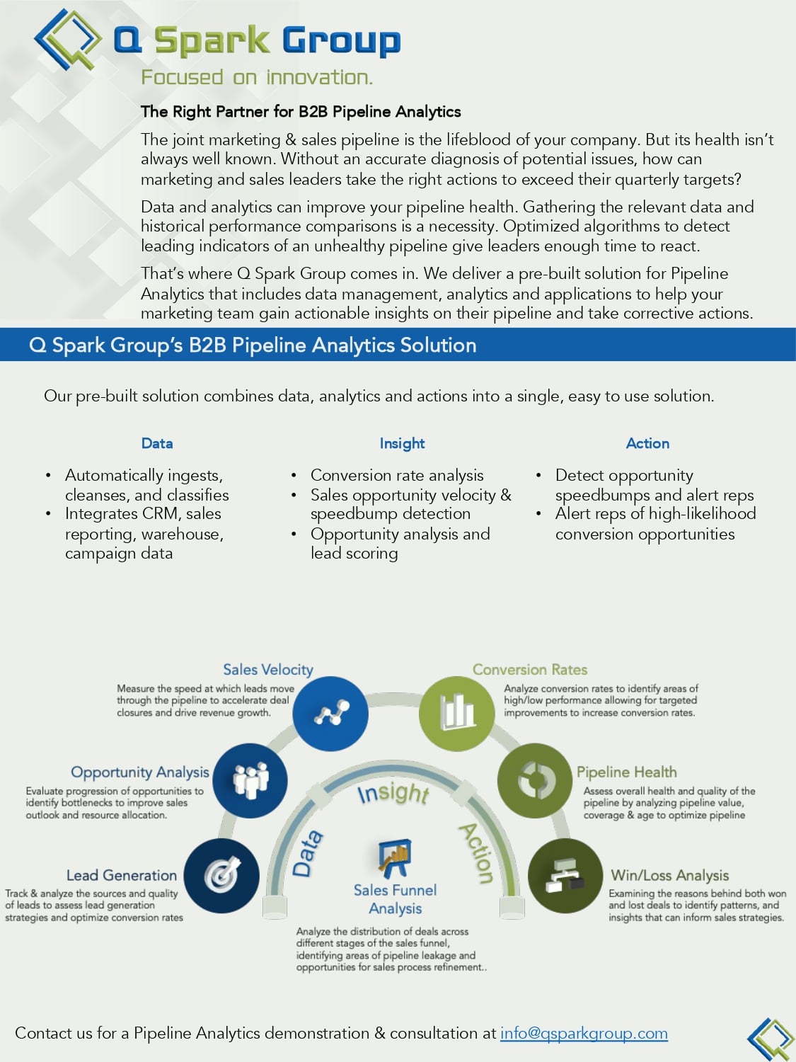 Download Pipeline Analytics Solution - Q Spark Group